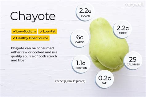 chayote nutrition benefits|potassium in chayote squash.